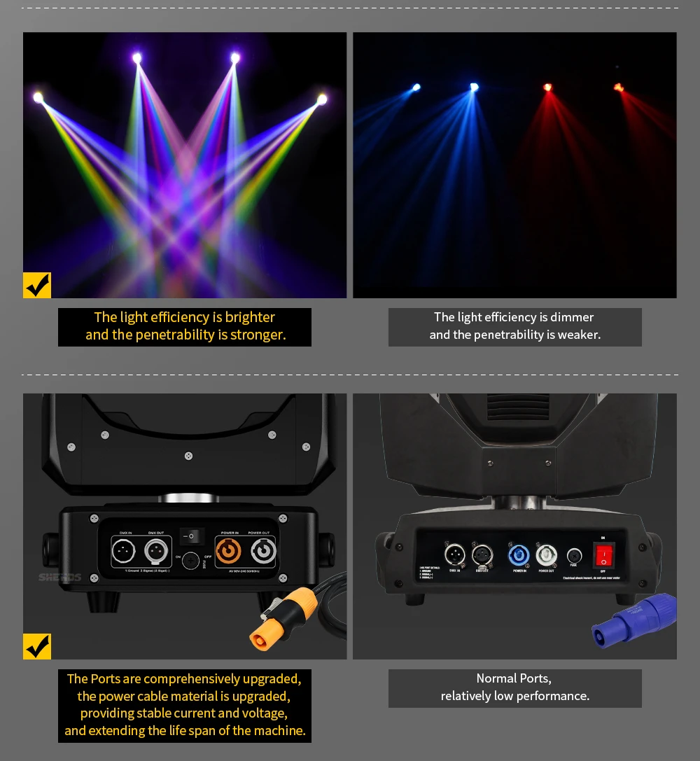 SHEHDS Bulb 1/2PCS MINI 230W 7R Bulb Moving Head Light Stronger Penetrability For DJ Disco Wedding Nightclub Theater