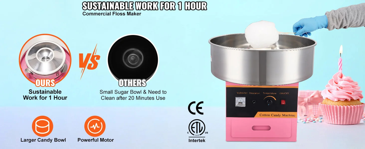SucceBuy Electric Cotton Candy Machine Commercial Floss Maker with Stainless Steel Bowl Sugar Scoop Drawer for Birthday Party