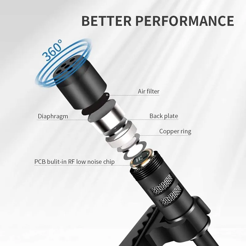 MC01A Portable External 3.5mm Hands-Free Mini Wired Collar Clip Lapel Lavalier Microphone for PC Laptop Lound Speaker