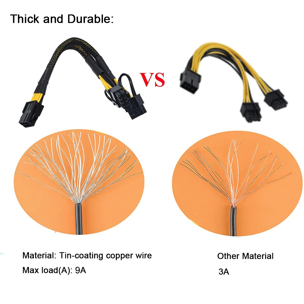 JULONGFENGBAO 1/2 PCS 6Pin 8Pin PCI Express to Dual PCIE 8 (6+2)Pin Power Cable Graphics Card PCI-E GPU Data Splitter