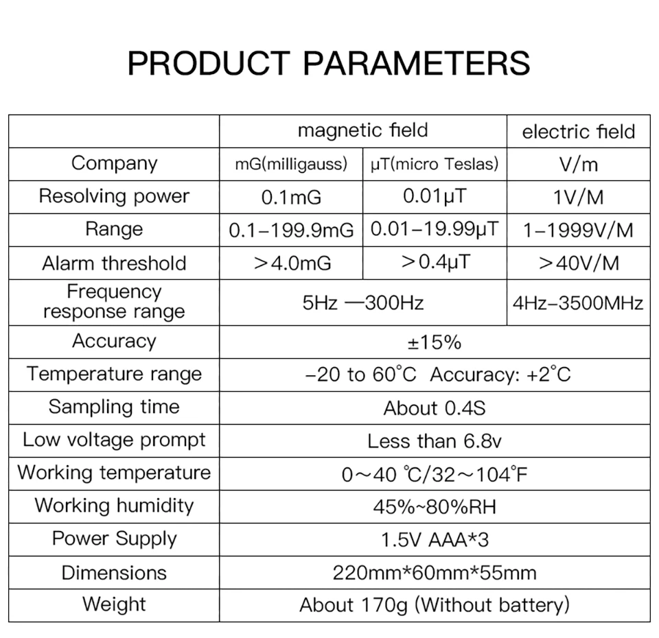 BSIDE. EMF Meter Professional Electromagnetic Field Radiation Detector Handheld Radiator Electric Magnetic Dosimeter Geiger Test