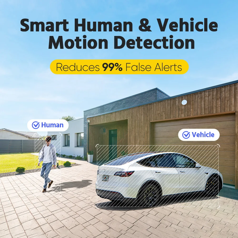 ANNKE 8MP Camera Security Dual Lens Human Detect Two Way Audio 180° Wide View Angle Panoramic Dual Lens Poe IP Camera