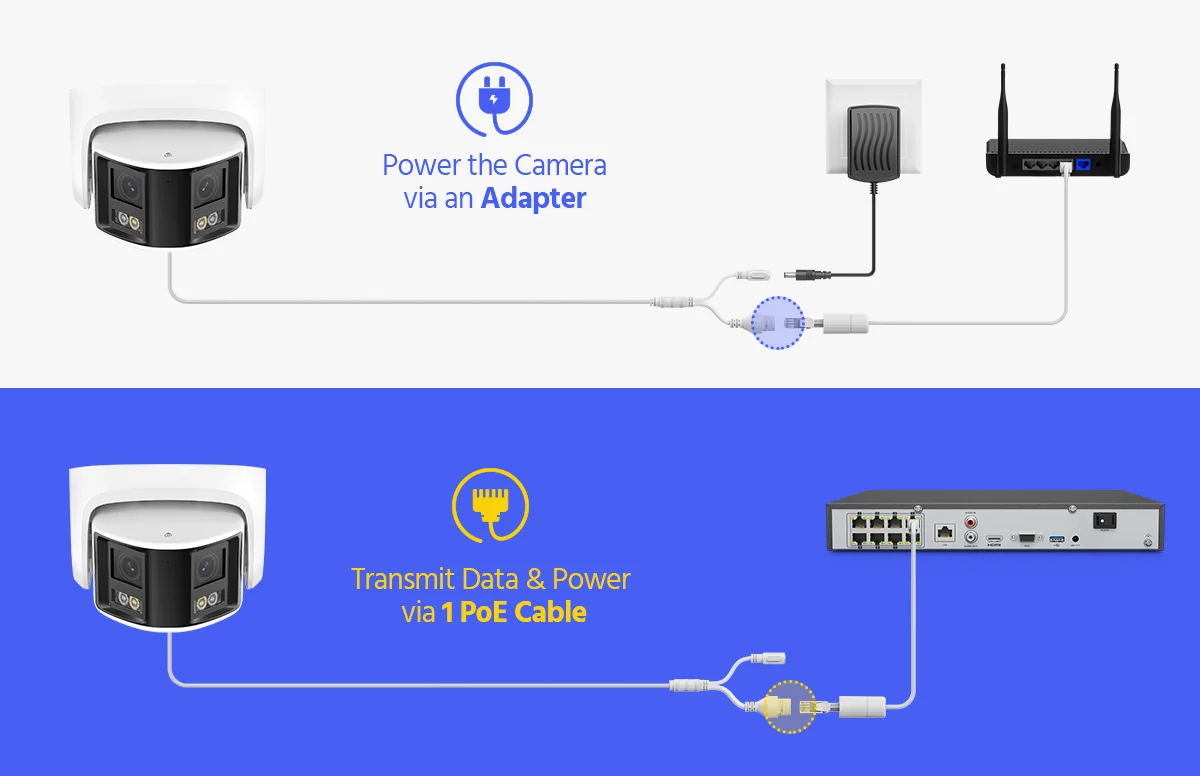 ANNKE 8MP Camera Security Dual Lens Human Detect Two Way Audio 180° Wide View Angle Panoramic Dual Lens Poe IP Camera