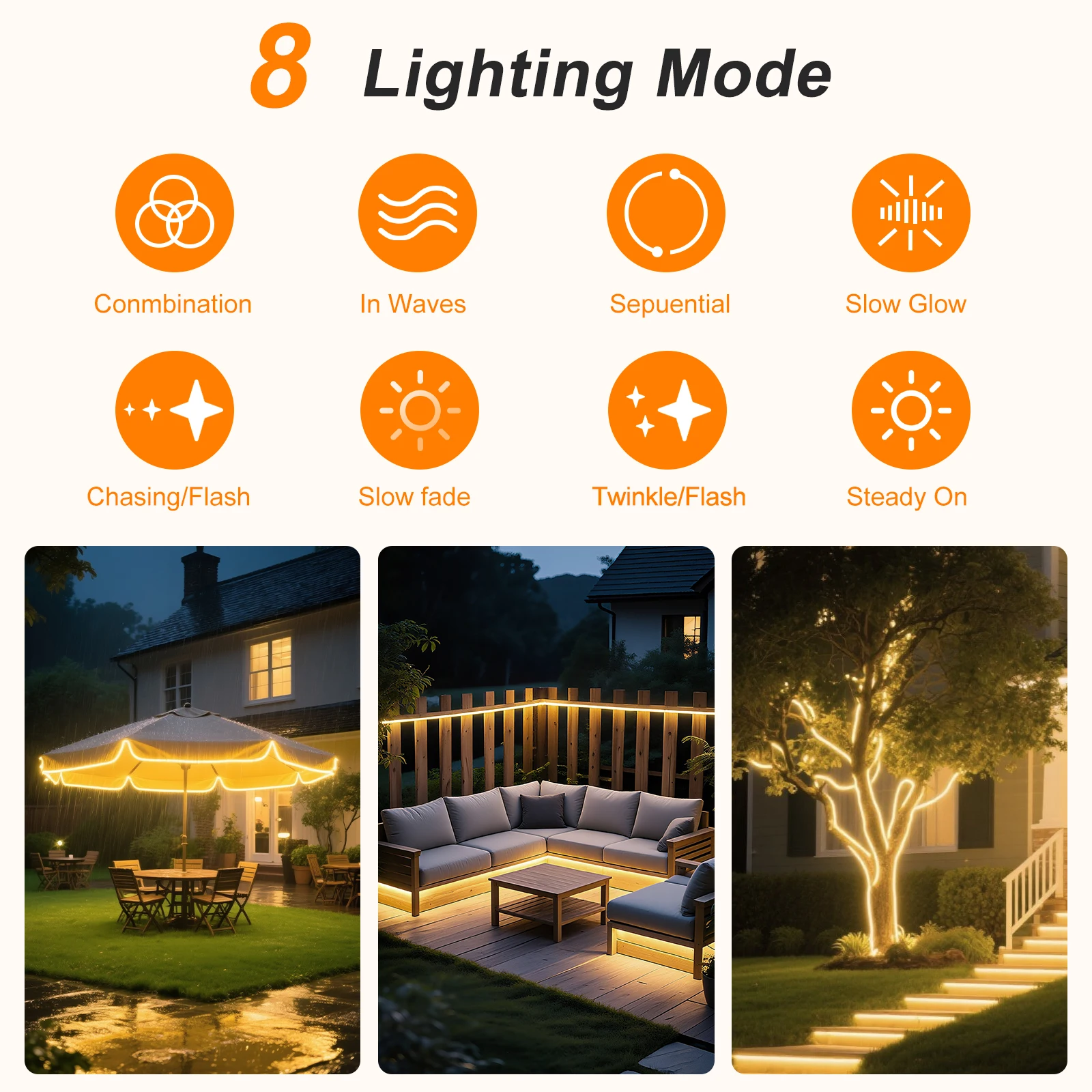 12V 24V Solar Battery Box Kit With 1.2M 3M 4.2M Wire 1.3W 2.8W 6W 13W 8 Lighting Mode Solar Panel for LED String Light COB Strip