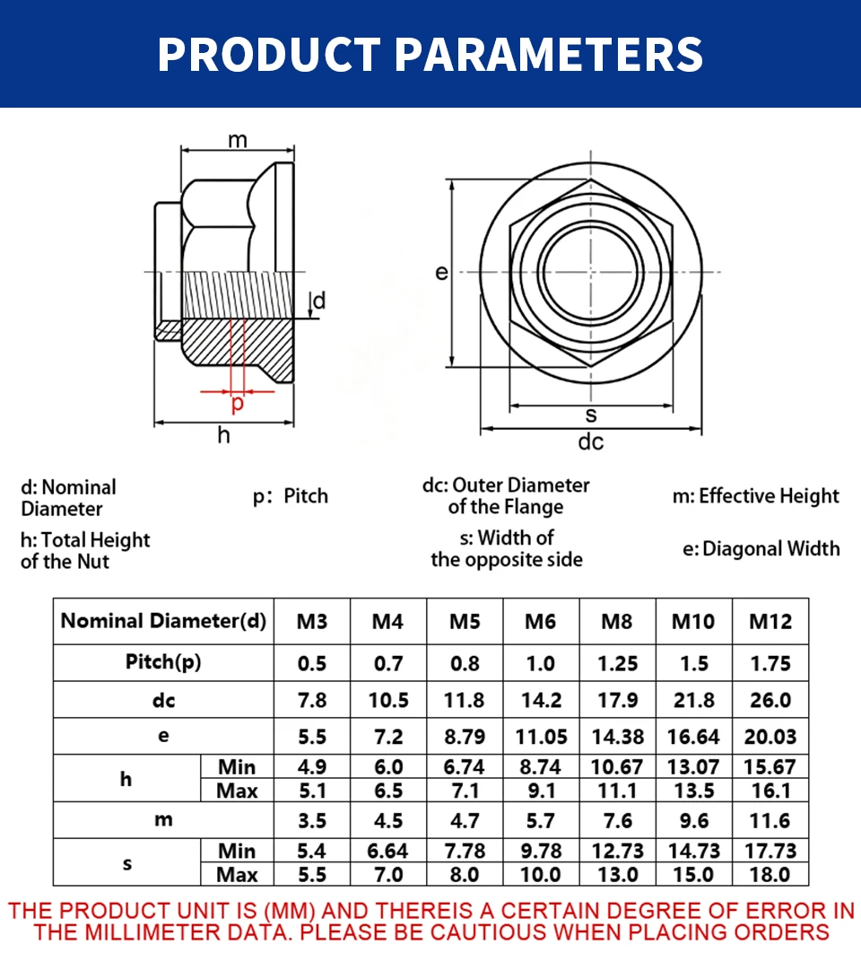 DIN6926 304 Stainless Steel Flange Nyloc Nut M3 M4 M5 M6 M8 M10 M12 Non-Serrated Nylon Insert Lock Nut Plain Flange