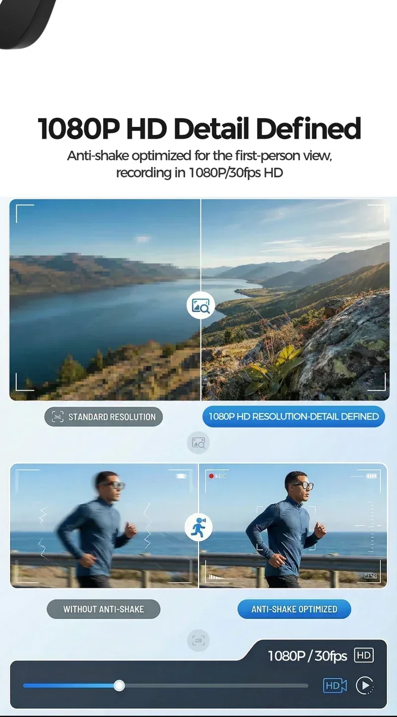 Lenovo AI Smart Glasses 8MP 4K HD Camera Shooting Image Listening To Music Conversation AI Translation Smart Glasses 2026 New