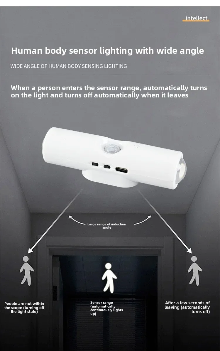 Smart RGB Double-head Wall Light Motion Sensor Magnetic Night Light Rechargeable Spotlight for Bedroom Closet Garden Room Decor