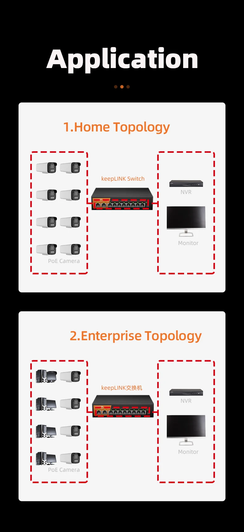 KeepLiNK 10-Port Gigabit Ethernet Switch with 8-PoE Ports and 2-RJ45 Copper Uplink Unmanaged Plug and Play