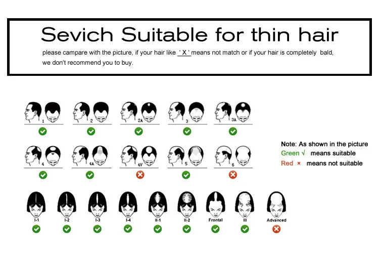 Sevich 100g Refill Bags Hair Extension Fiber Instant Cover Hair 10 Colors Keratin Hair Building Fiber Powder Dropshipping