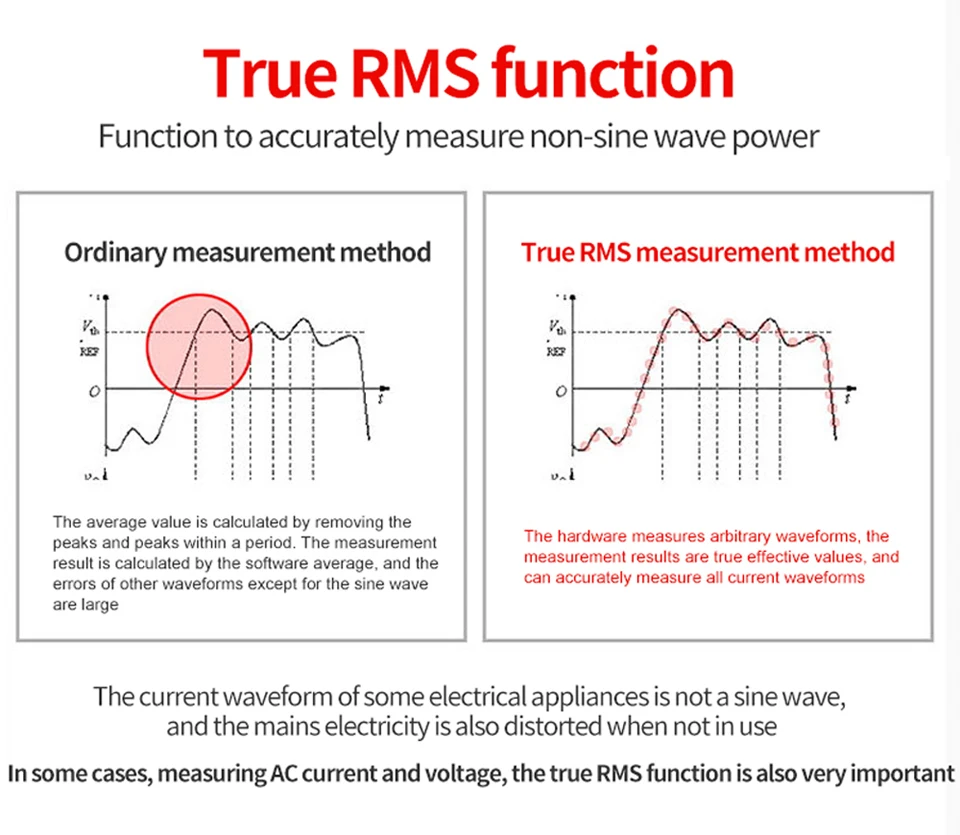 BSIDE Smart Digital Multimeter Pen Type Multitester True RMS Voltmeter DC AC Voltage Capacitance Ohm Hz Diode NCV Live tester