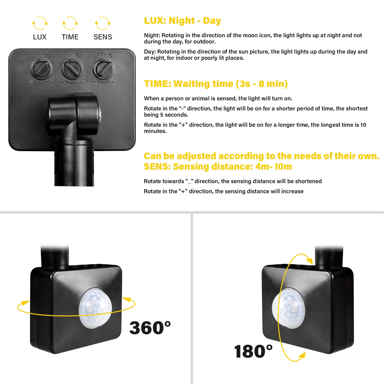 SKYWORLD 10W 20W 30W 50W 75W 100W 150W 200W Induction Led Flood Light With Adjustable PIR Sensor 110V 220V Floodlight Outdoor