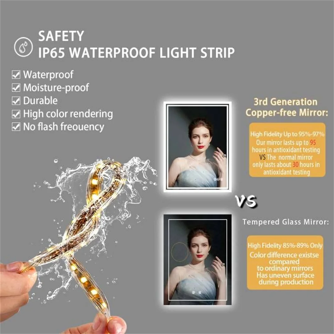 LUVODI 28x36" LED Bathroom Mirror with Lights,Backlit Dimmable Vanity Mirror,Anti-Fog Wall Mounted Makeup Mirror for Bathroom