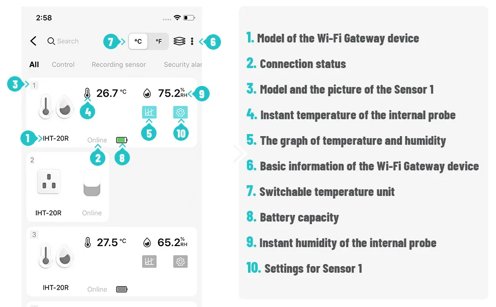 INKBIRD Wi-Fi Gateway IBS-M1 Wi-Fi Bridge Gateway Smart Hub Long-Distance Control Devices With INKBIRD PRO App Only 2.4GHz