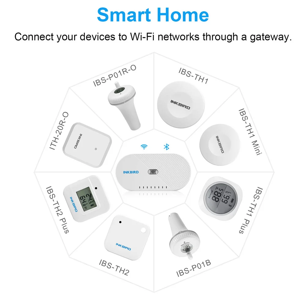 INKBIRD Wi-Fi Gateway IBS-M1 Wi-Fi Bridge Gateway Smart Hub Long-Distance Control Devices With INKBIRD PRO App Only 2.4GHz