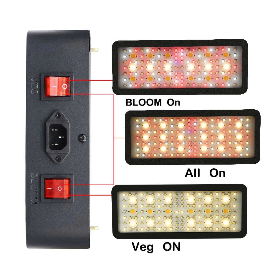 3600W COB LED Grow Light plantas phytolamp For Greenhouse Hydroponics Grow Lamp Indoor Plant Flower Seeding