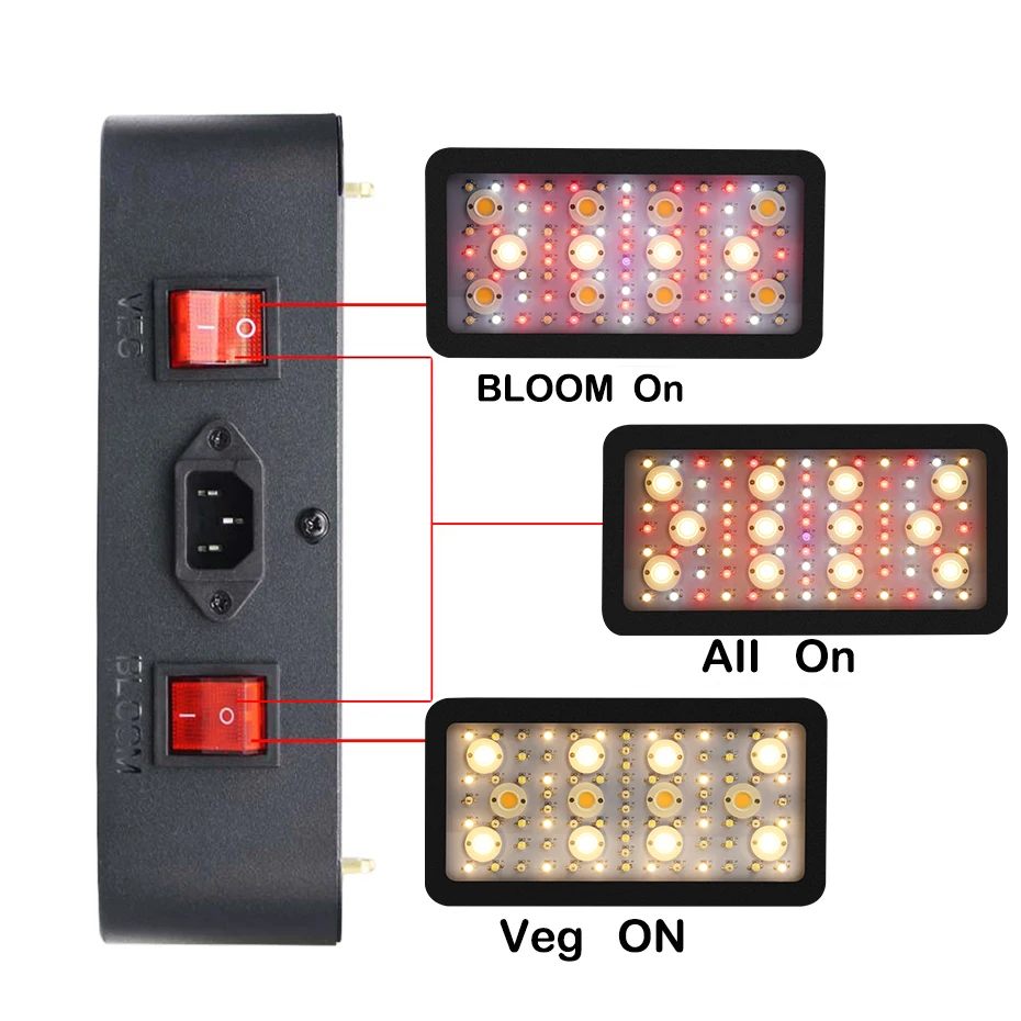 3600W COB LED Grow Light plantas phytolamp For Greenhouse Hydroponics Grow Lamp Indoor Plant Flower Seeding