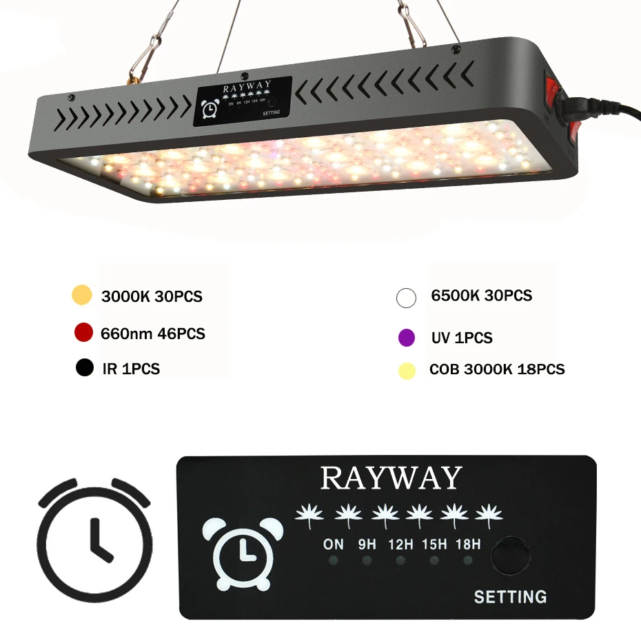 3600W COB LED Grow Light plantas phytolamp For Greenhouse Hydroponics Grow Lamp Indoor Plant Flower Seeding