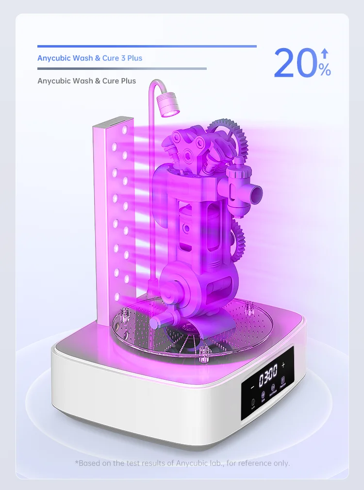 ANYCUBIC Wash & Cure 3 Plus Washing Curing 2 in 1 Machine For Photon Mono M7 LCD 3D Printer 3D Printing Models
