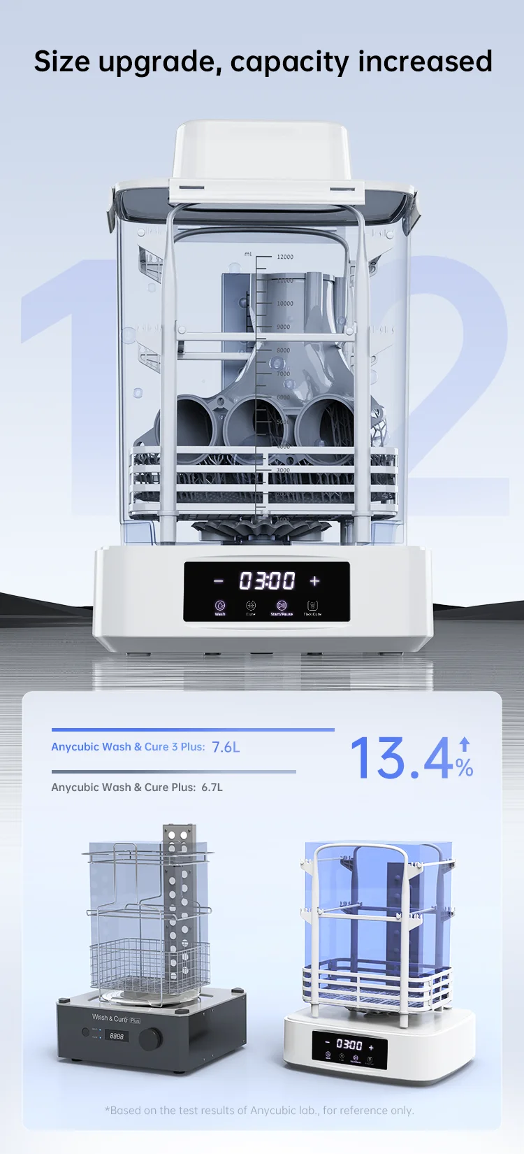 ANYCUBIC Wash & Cure 3 Plus Washing Curing 2 in 1 Machine For Photon Mono M7 LCD 3D Printer 3D Printing Models
