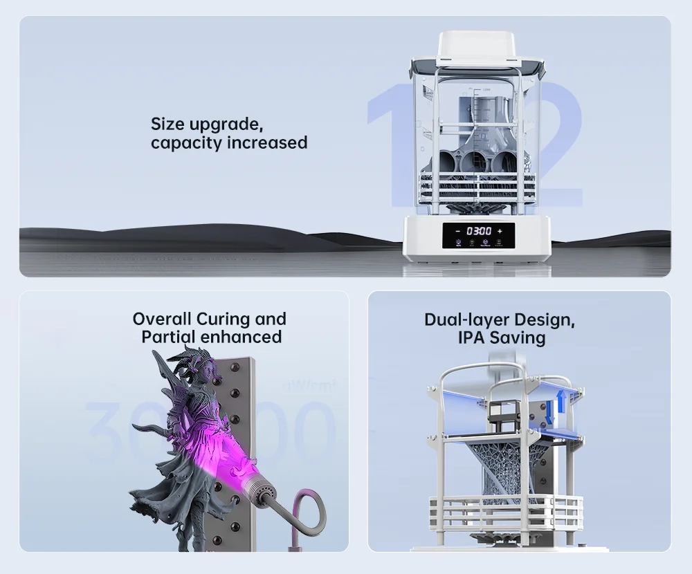 ANYCUBIC Wash & Cure 3 Plus Washing Curing 2 in 1 Machine For Photon Mono M7 LCD 3D Printer 3D Printing Models
