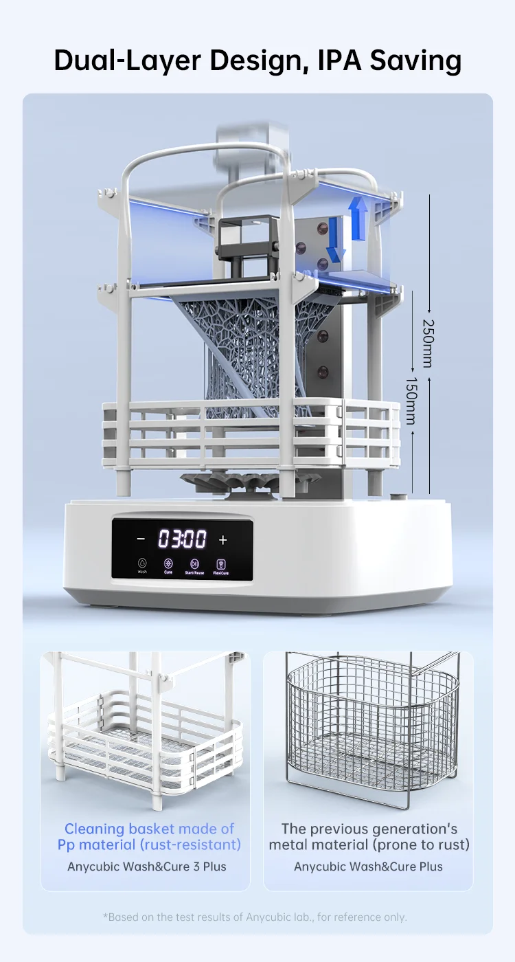 ANYCUBIC Wash & Cure 3 Plus Washing Curing 2 in 1 Machine For Photon Mono M7 LCD 3D Printer 3D Printing Models