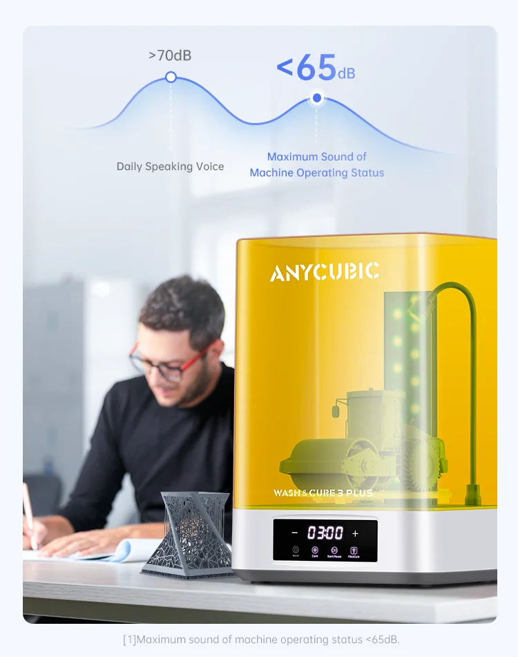 ANYCUBIC Wash & Cure 3 Plus Washing Curing 2 in 1 Machine For Photon Mono M7 LCD 3D Printer 3D Printing Models