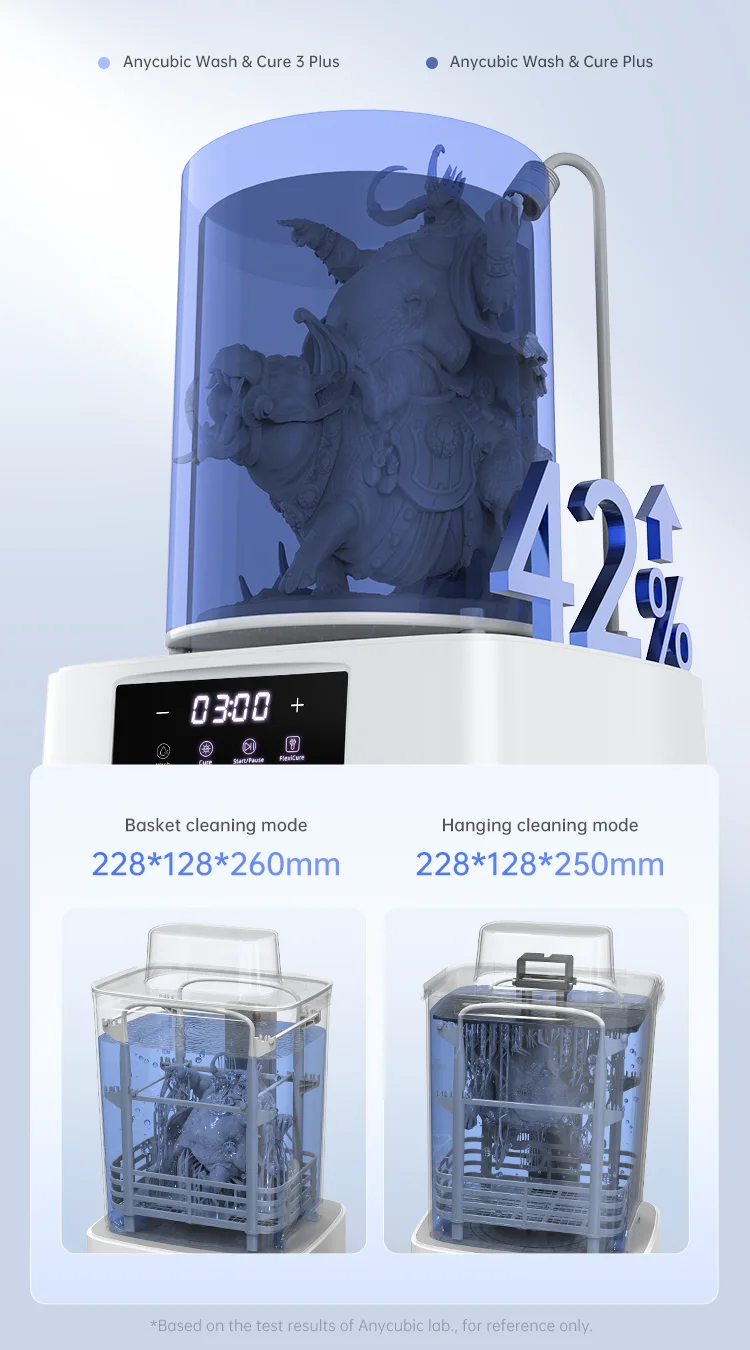 ANYCUBIC Wash & Cure 3 Plus Washing Curing 2 in 1 Machine For Photon Mono M7 LCD 3D Printer 3D Printing Models
