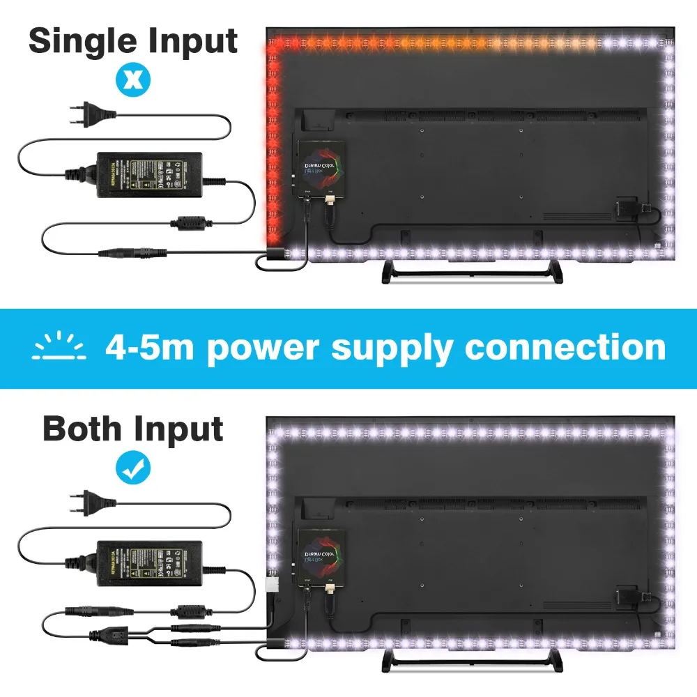 Ambient Light USB LED Strip Light 5050 RGB Dream Color Ws2812b Strip For TV Desktop PC Screen Backlight Lighting 1M 2M 3M 4M 5M