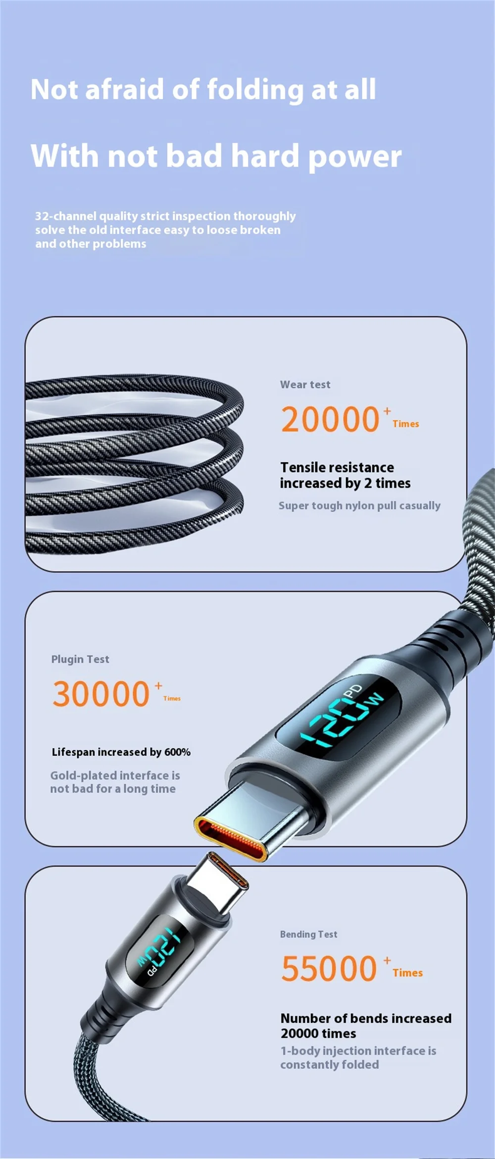 1m/2m 120W USB-C Charging Wire For Huawei Xiaomi POCO Samsung 100W PD Fast Charging Phone Data Cord For iPhone LED Display Cable