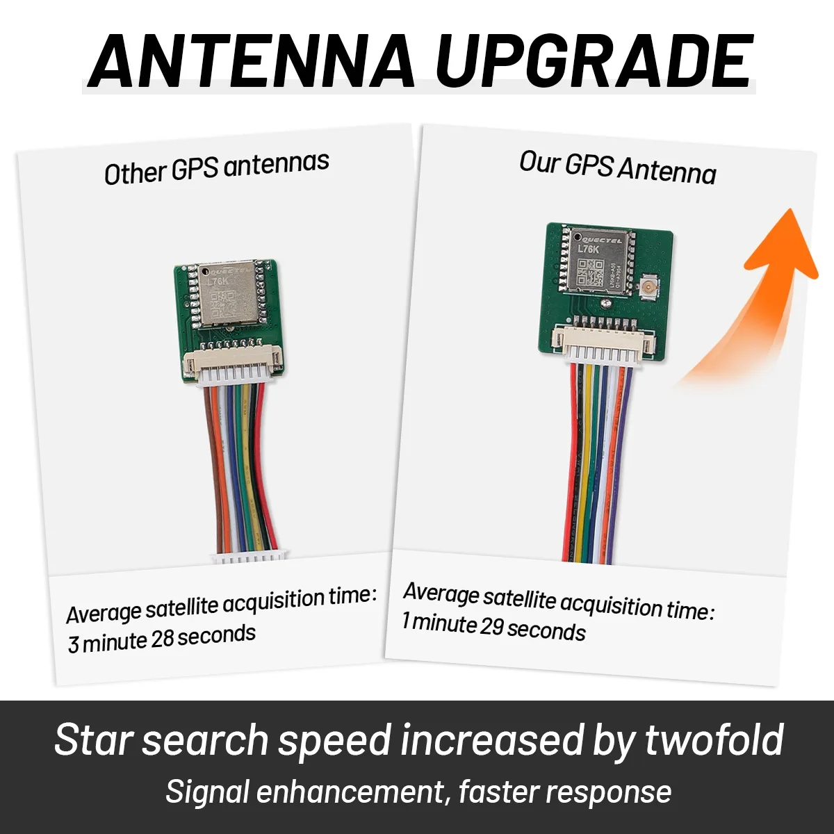 L76K GNSS GPS Module Board quectel L76K Chip for Heltec V4 T114 IoT Device 2.8V~4.3V compatible Meshtastic Node Meshcore
