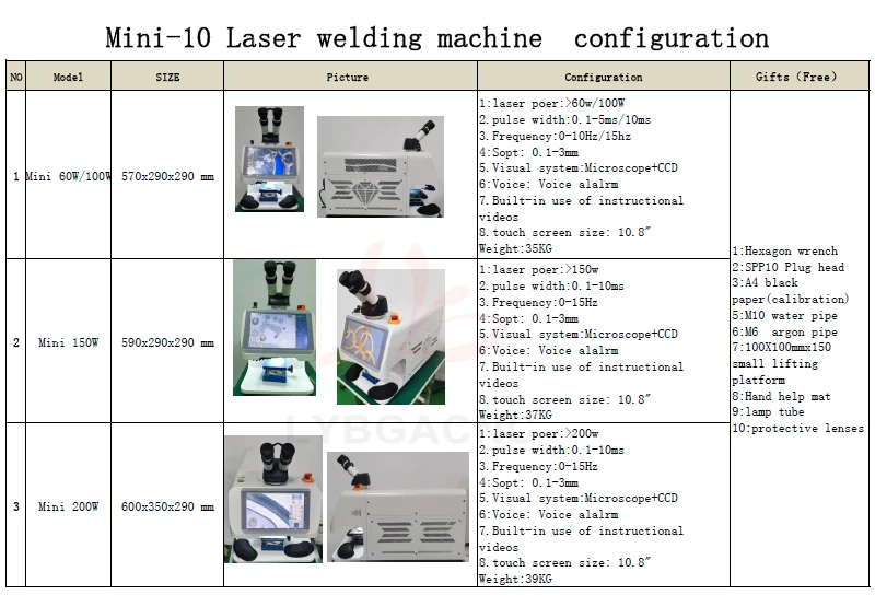 Jewelry Spot Welding Machine ND YAG Laser Touch Screen 60W 100W 150W 200W MINI Laser Soldering With CCD Control System Microscop