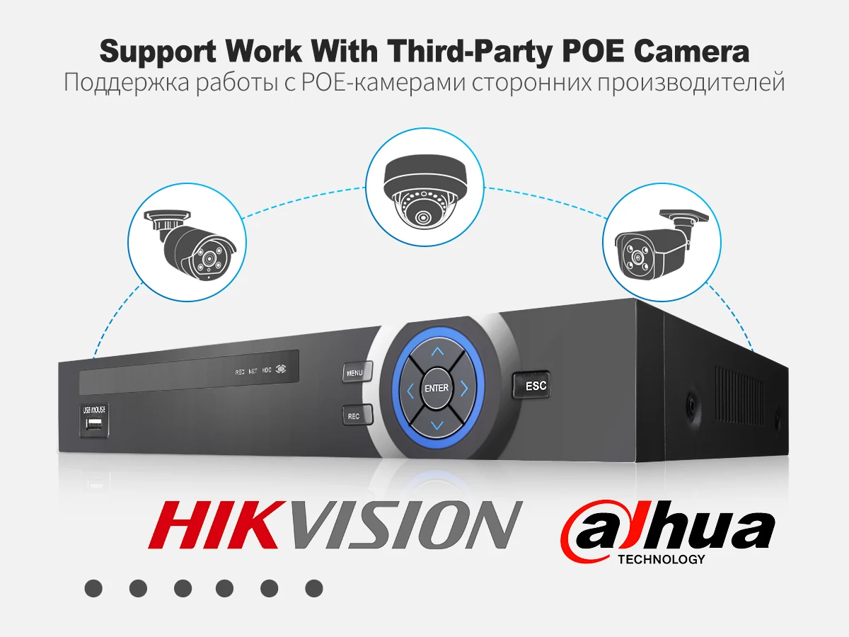 Techage H.265 Ultra HD 4K 8MP 36CH IP NVR Smart AI Support Face/Human/Motion Detection E-mail Alert Support Onvif Protocol P2P