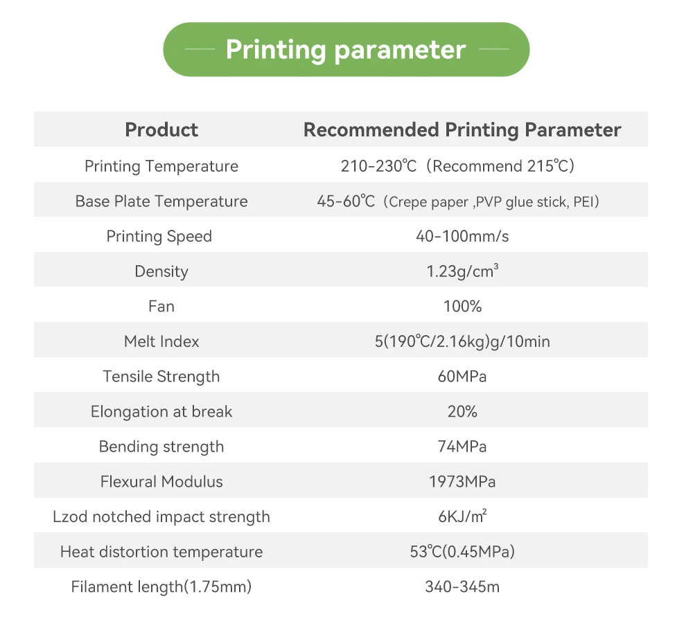 ESUN PLA Filament for 3D Printer PLA+ Filament 1.75mm Dimensional Accuracy +/- 0.03mm 1KG (2.2 LBS) Spool 3D Printing Material