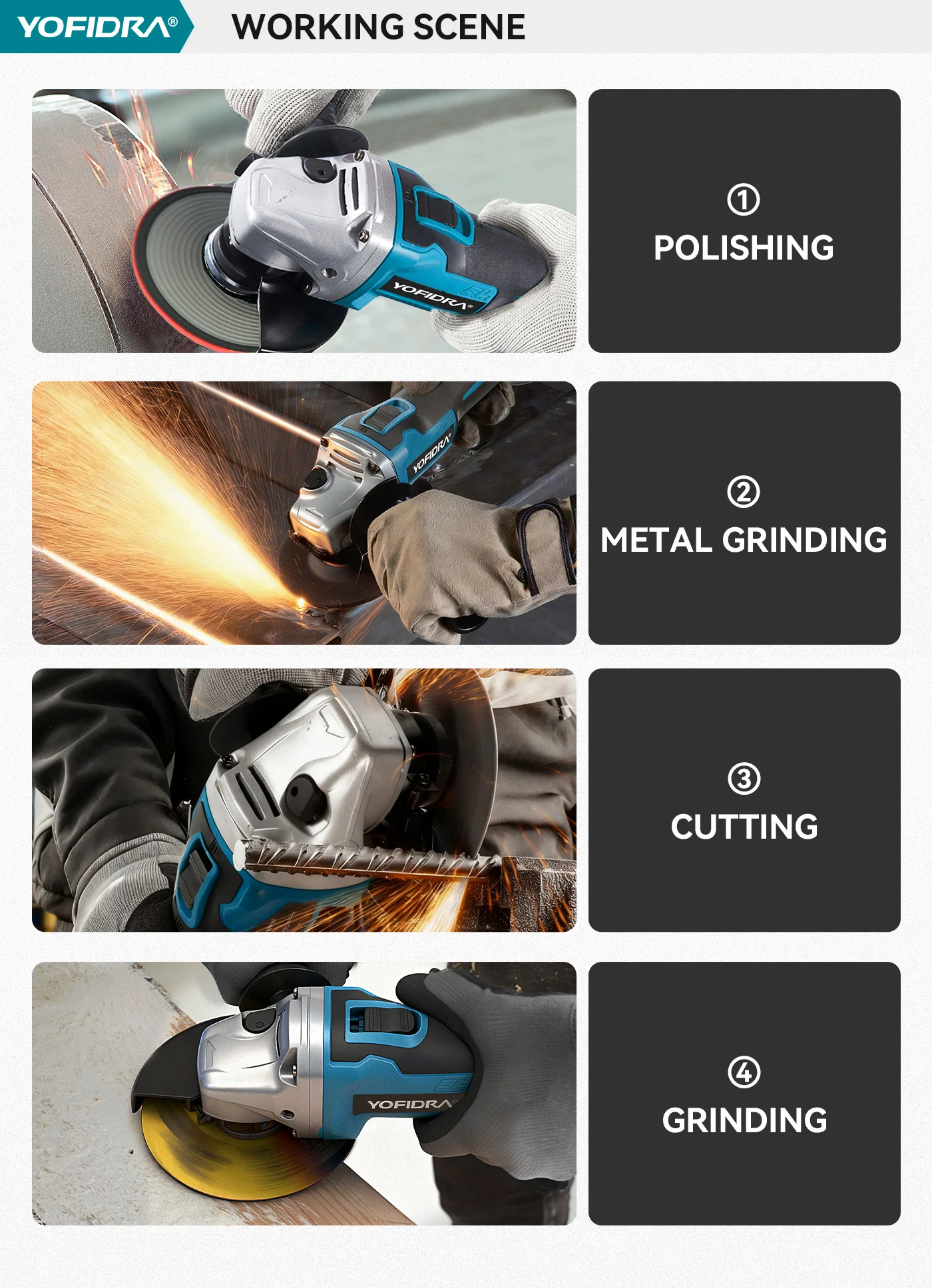 YOFIDRA 125mm Brushless Angle Grinder Cordless Grinding Machine Cutting Woodworking Power Tool for Makita 18V-21V Battery Pin