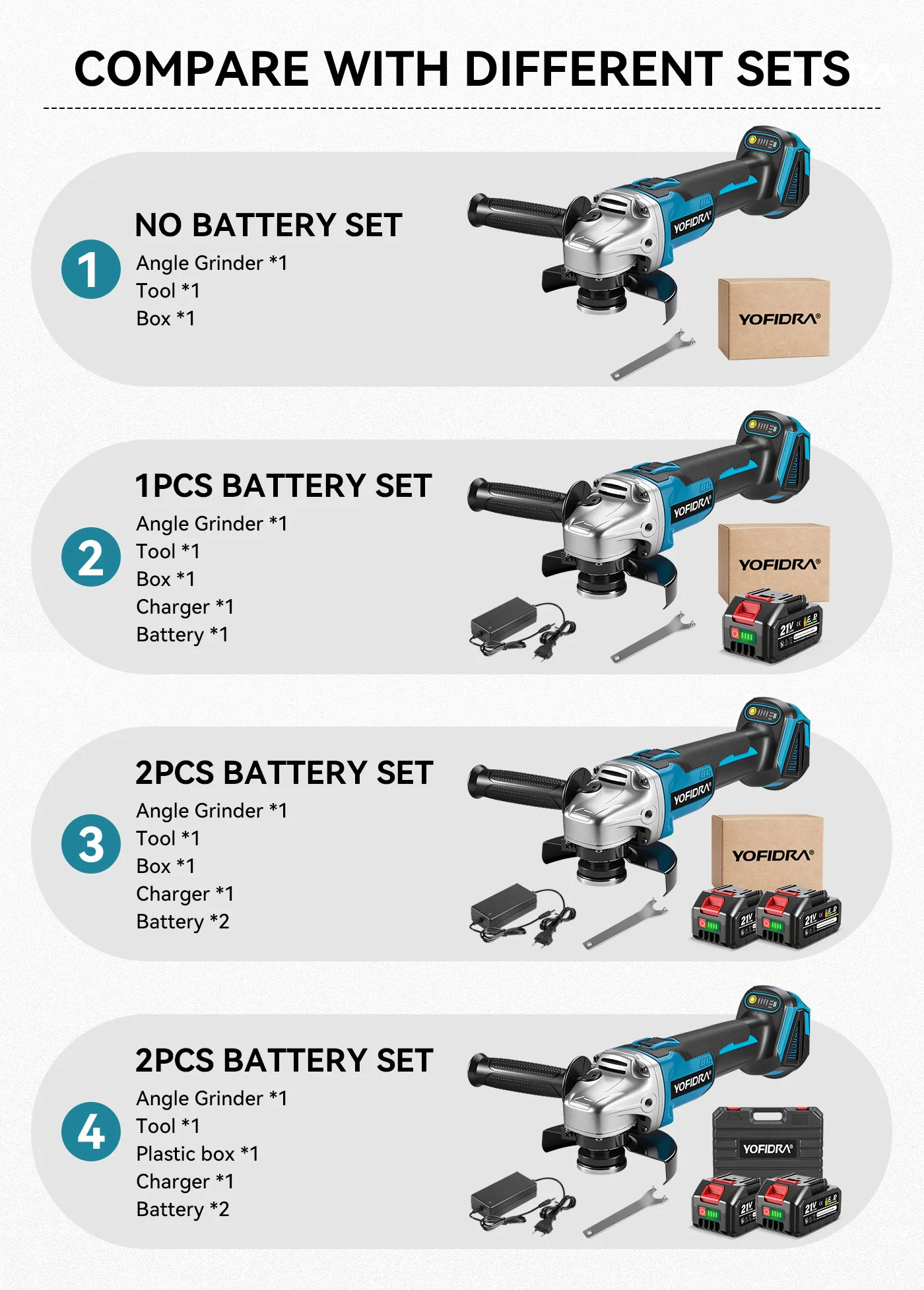 YOFIDRA 125mm Brushless Angle Grinder Cordless Grinding Machine Cutting Woodworking Power Tool for Makita 18V-21V Battery Pin