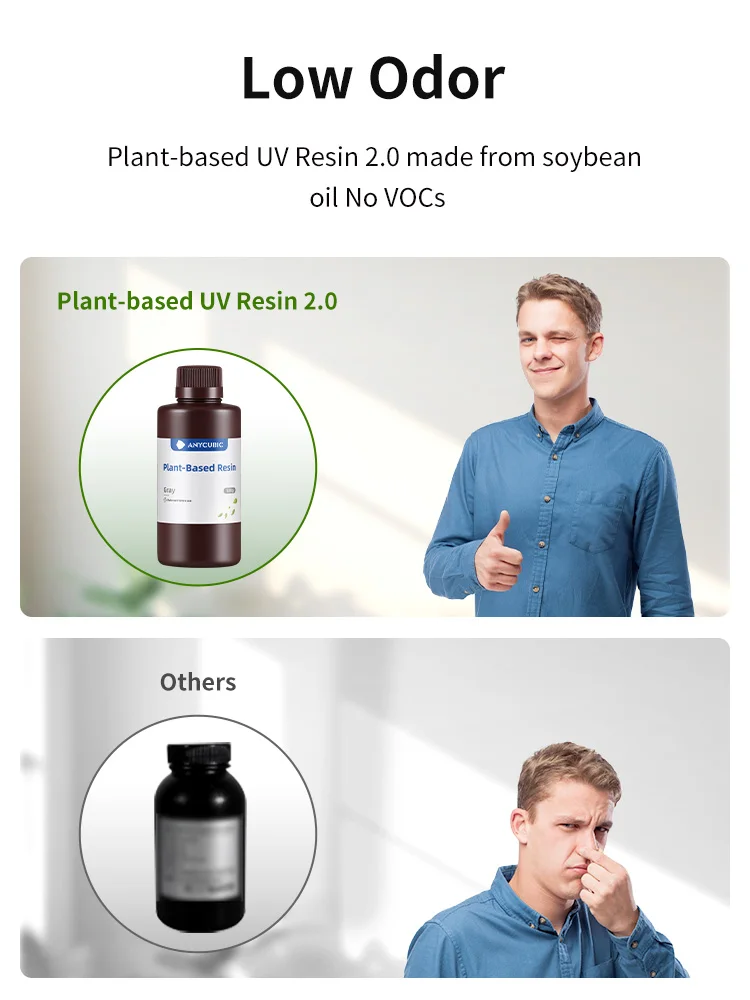 ANYCUBIC Plant-based ECO UV Resin 2kg/4kg For LCD 3D Printer 3D Printing Material, Ultralow Odor Without Nasty
