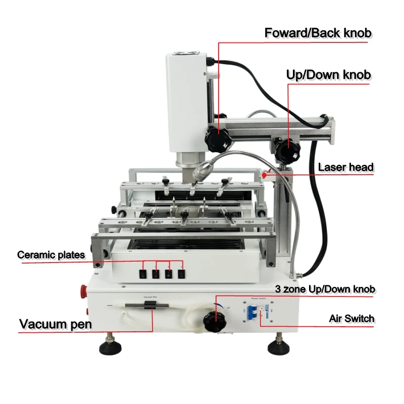 Hot Air Solder Station 3 Zones Soldering Machine Honton R490 BGA Rework Station R690 V.3 Touch Screen for Mainboard Chips Repair