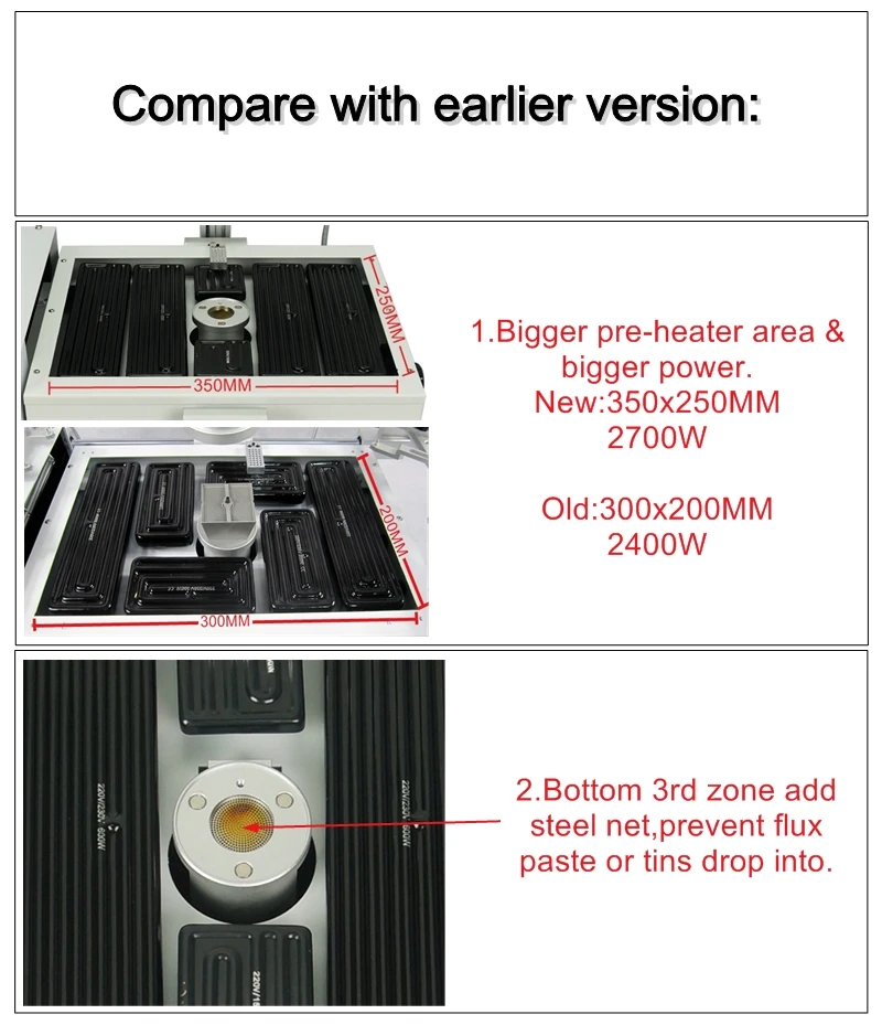 Hot Air Solder Station 3 Zones Soldering Machine Honton R490 BGA Rework Station R690 V.3 Touch Screen for Mainboard Chips Repair