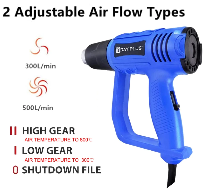 2000W Electric Heat Gun Hot Air Gun, 300℃ and 600℃, 300-500L/Min, 3 Nozzles, 1.5s Heating, for Stripping Shrinking Varnish
