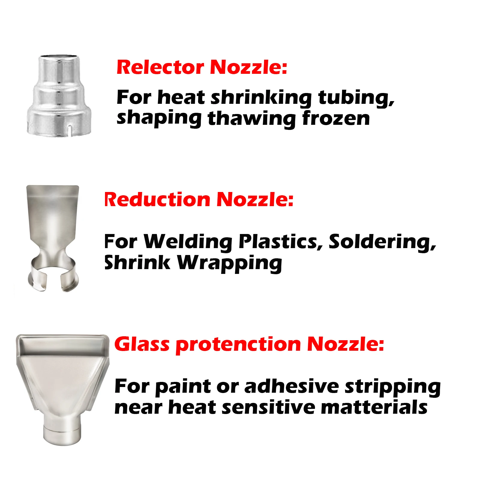 2000W Electric Heat Gun Hot Air Gun, 300℃ and 600℃, 300-500L/Min, 3 Nozzles, 1.5s Heating, for Stripping Shrinking Varnish