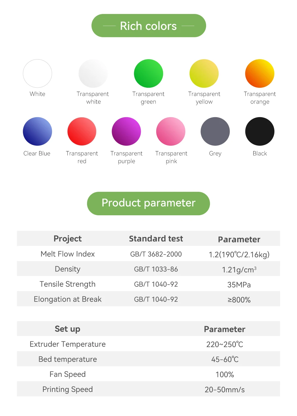 ESUN Flexible TPU Filament 1.75mm, TPU 95A 3D Printer Filament 1KG 2.2 LBS Spool 3D Printing Material TPU 95A For 3D Printers