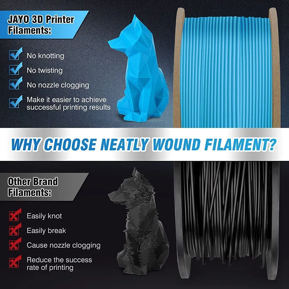 JAYO PLA Meta/PETG/SILK/PLA PLUS/ABS/TPU Filament 3D Printer 1.75mm 10Rolls for FDM 100%No bubbel 3D Printer Materials DIY Gift