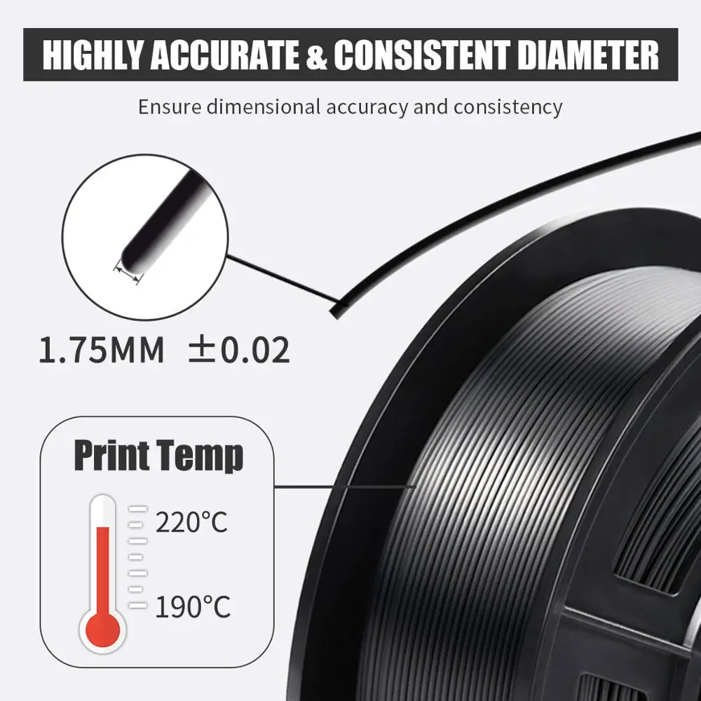 JAYO PLA Meta/PETG/SILK/PLA PLUS/ABS/TPU Filament 3D Printer 1.75mm 10Rolls for FDM 100%No bubbel 3D Printer Materials DIY Gift