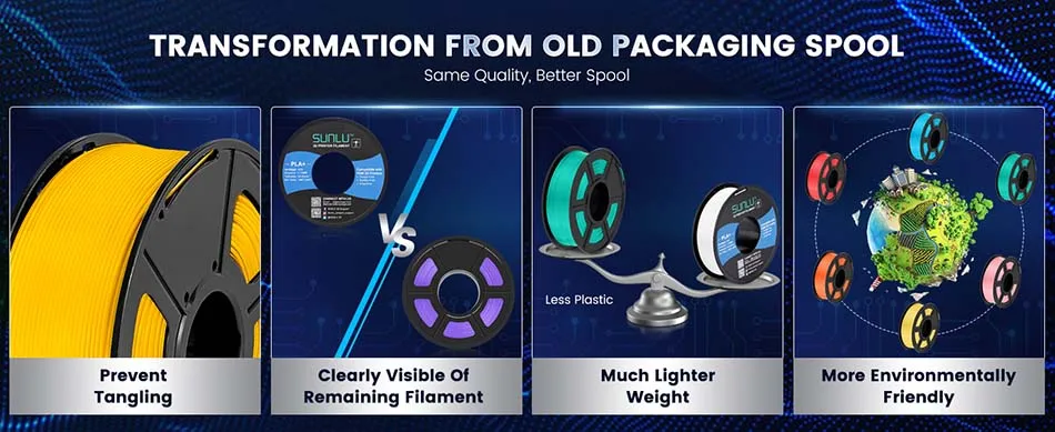 JAYO PLA + 3D Filament 1.75MM 10 Rolls PLA PLUS 3D Printer Filament Neatly Wound 3D Printing Filament 1.1kg Spool High Toughness
