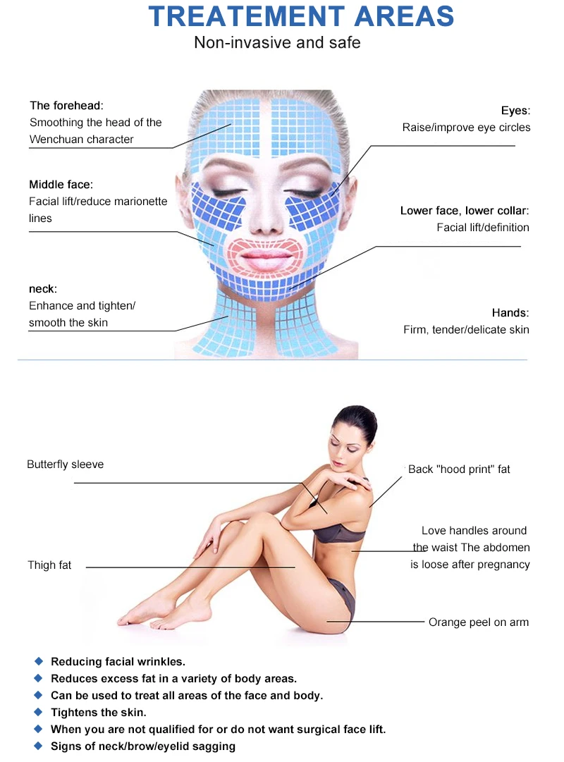 2026 Newest SLyric Fat Burner Fat Remover Face Lifting Skin Tightening Slimming Body Contouring Cellulite Professional