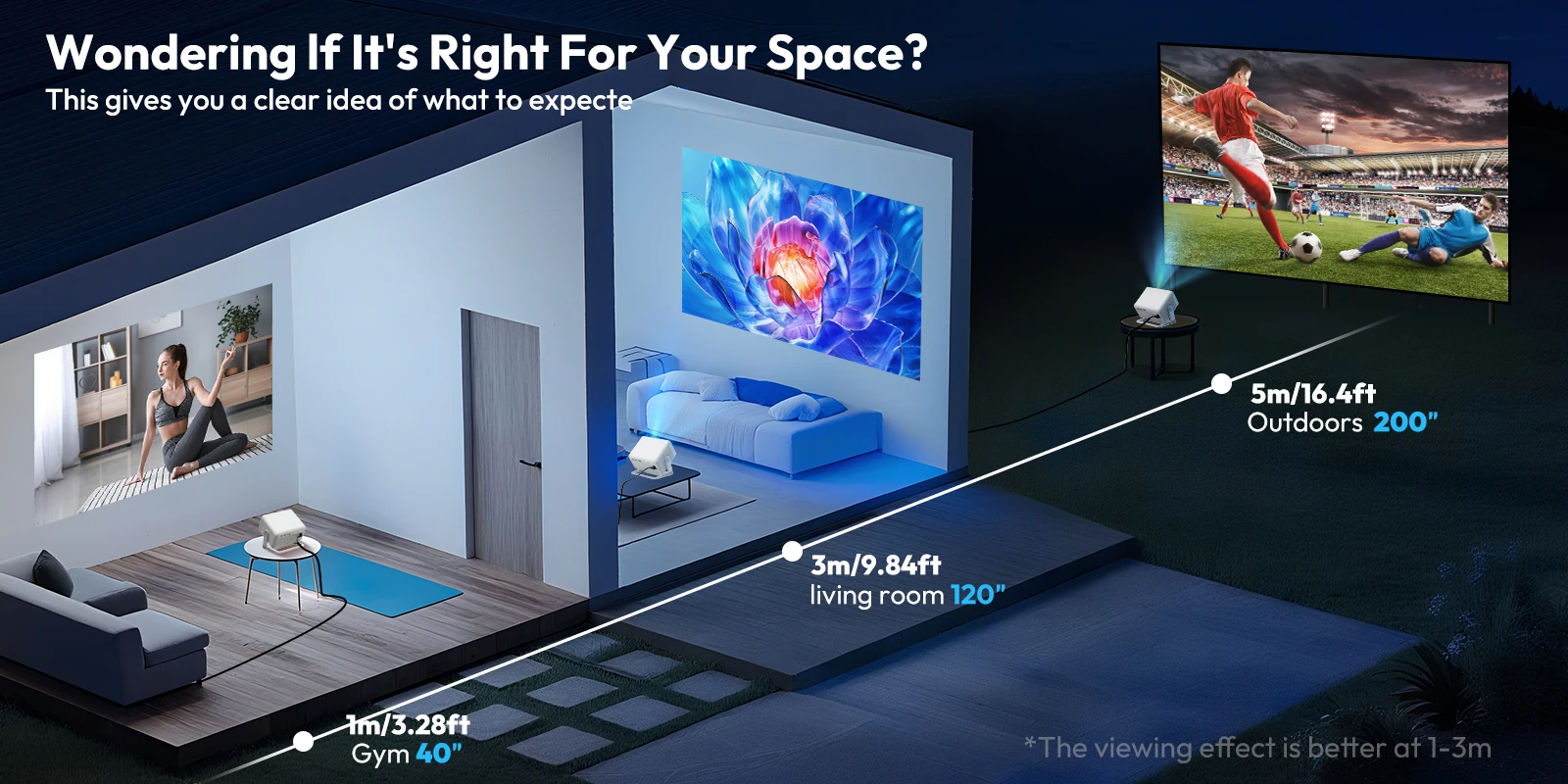 XGODY Projector A6/N6 Pro 700ANSI Netflix Officially 4K Smart Android TV Whale OS 32GB ROM Home Theater
