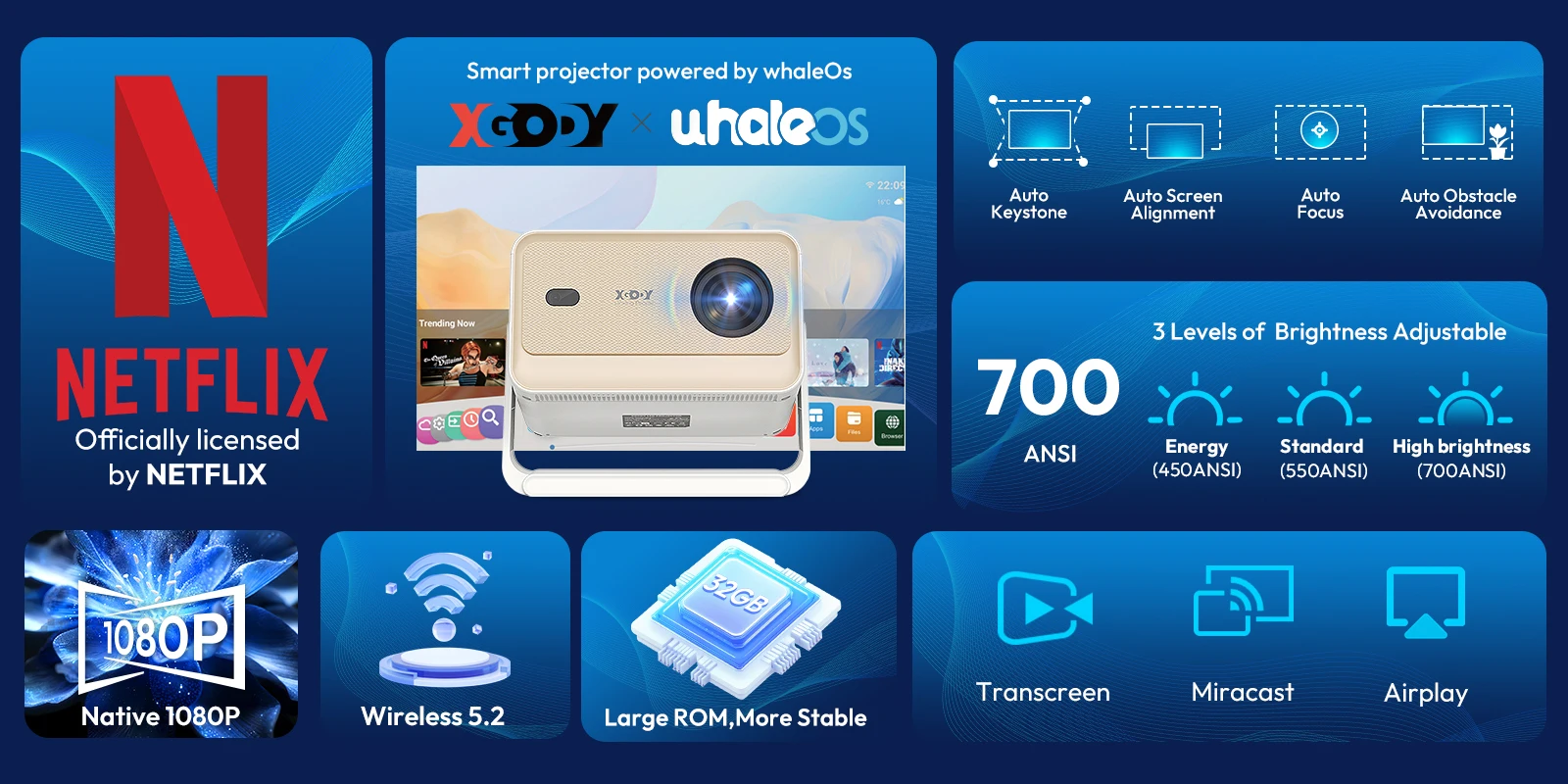 XGODY Projector A6/N6 Pro 700ANSI Netflix Officially 4K Smart Android TV Whale OS 32GB ROM Home Theater