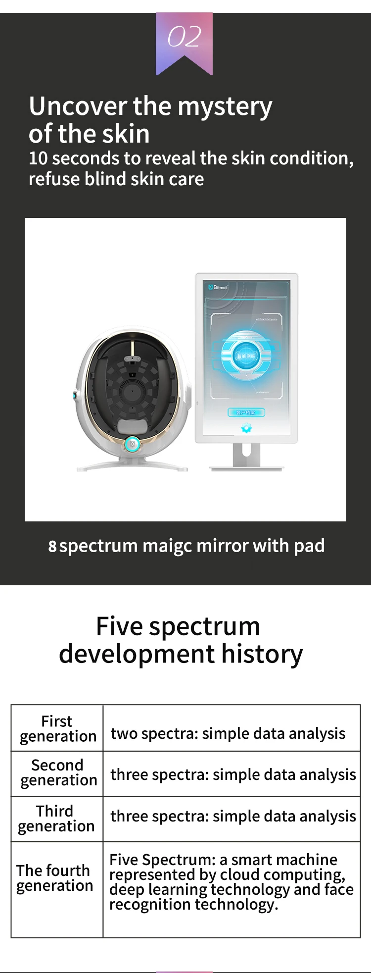 3D Skin Scanner Care Facial Analyzer Monitor Machine Magic Mirror Testing Detector Face Camera Test Analysis Beauty Machine