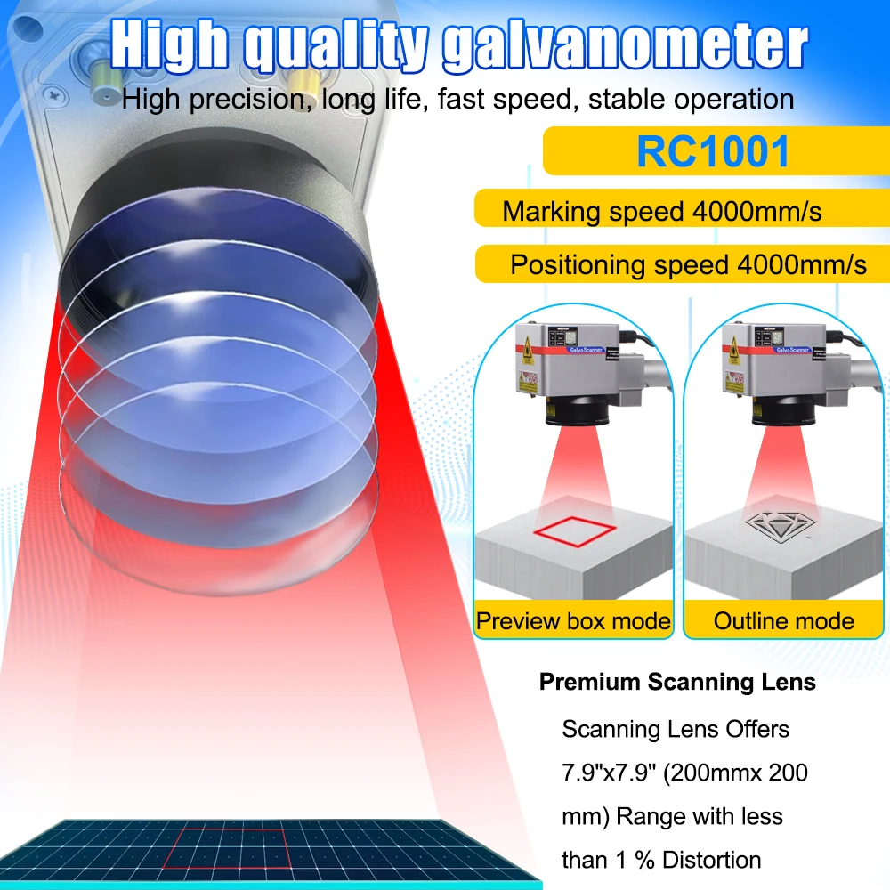 [UK stock] CRS 15W Portable High Precision UV Laser Marking Machine &Water Chiller Engraving Machine for PVC Wood Metal 4000mm/s