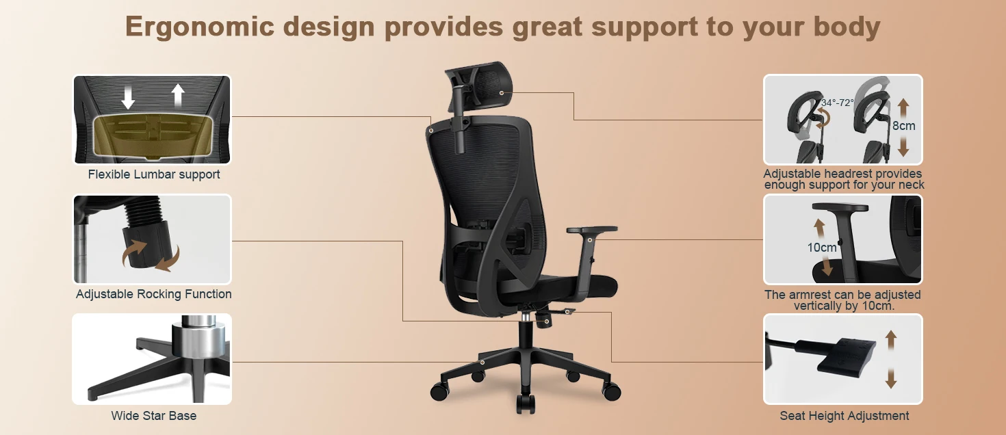 Durrafy Office Chair Adjustable Armrest Headrest Lumbar Support 130° Tilt High Back Mesh Desk Chair for Home Office 150kg Black